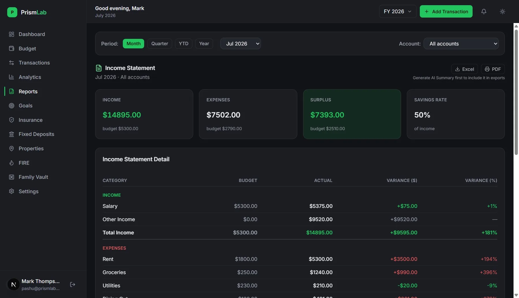 A PrismLab income statement ready to export